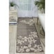 preview thumbnail 2 of 8, Nourison Maxell Modern Abstract Floral Area Rug