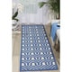 preview thumbnail 106 of 110, Nourison Ultima Area Rug