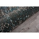 preview thumbnail 4 of 40, Nourison Karma Vintage Over-Dyed Medallion Area Rug