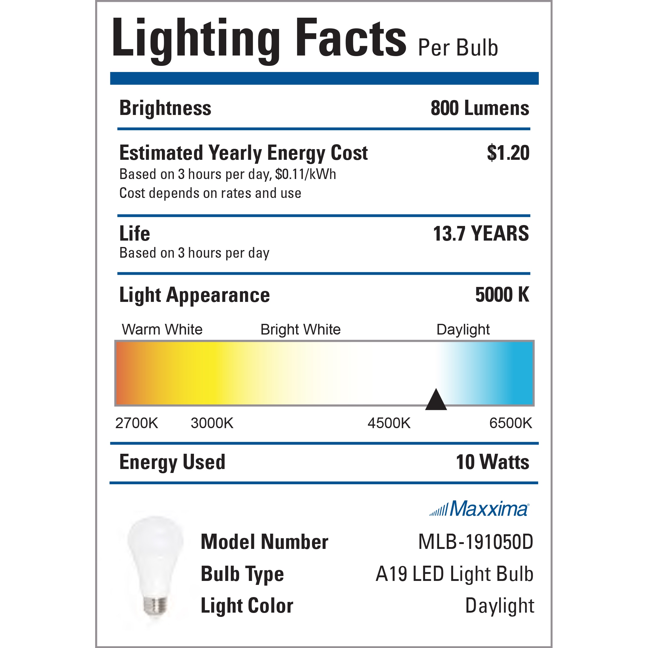 LED E27 10W 3000 Kelvin 800 Lumen H3013625