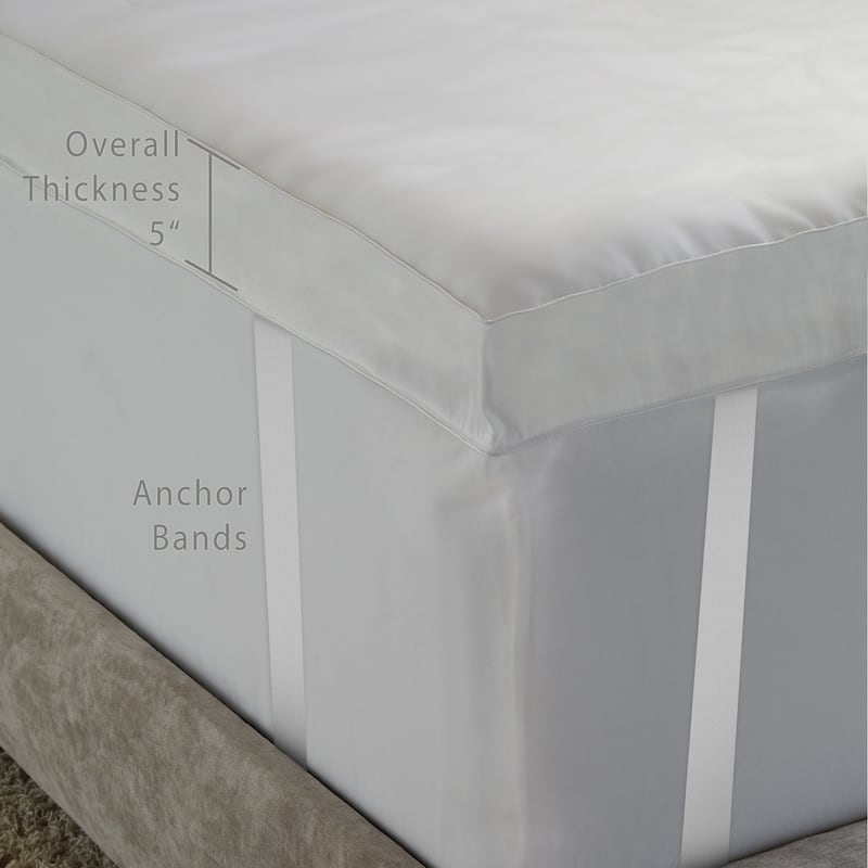 Hotel Laundry 4inch Platinum Collection Mattress Topper Filled Goose Down Alternative Fiber-100% Cotton Feather Proof