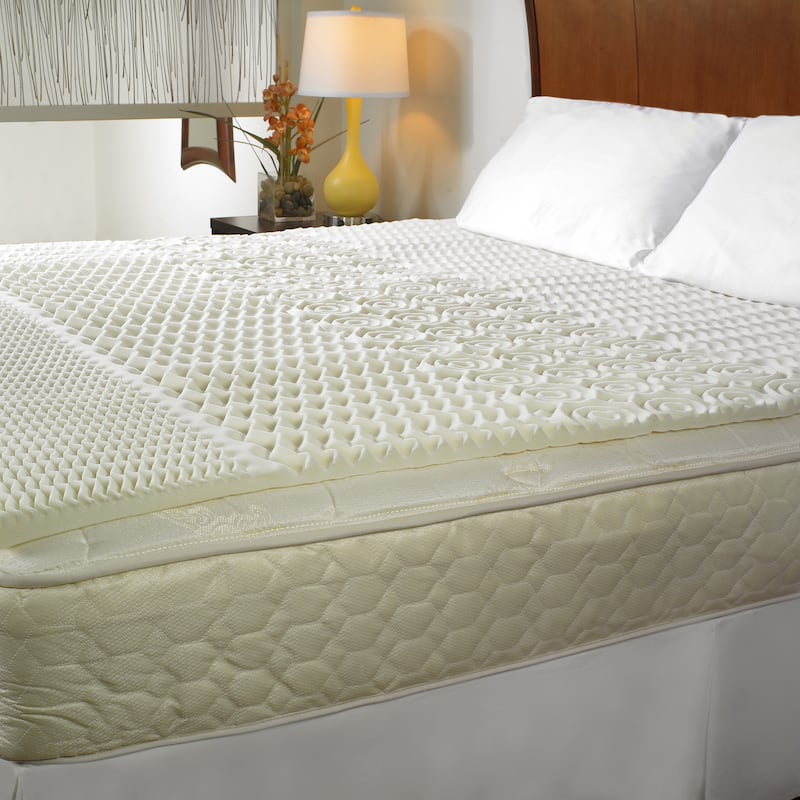 Convoluted 5-zone 1.5-inch Memory Foam Mattress Topper