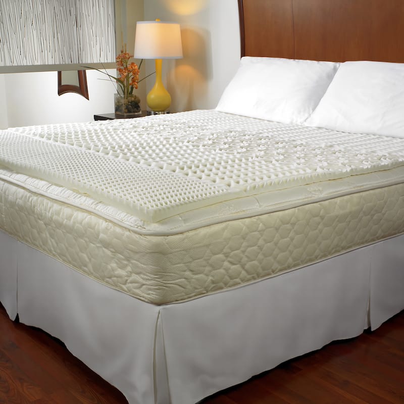 Convoluted 5-zone 1.5-inch Memory Foam Mattress Topper