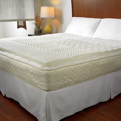 Convoluted 5-zone 1.5-inch Memory Foam Mattress Topper
