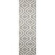preview thumbnail 9 of 23, Nourison Linear LIN15 Area Rug 2'3" x 7'6" Runner - Light Blue - Rectangle