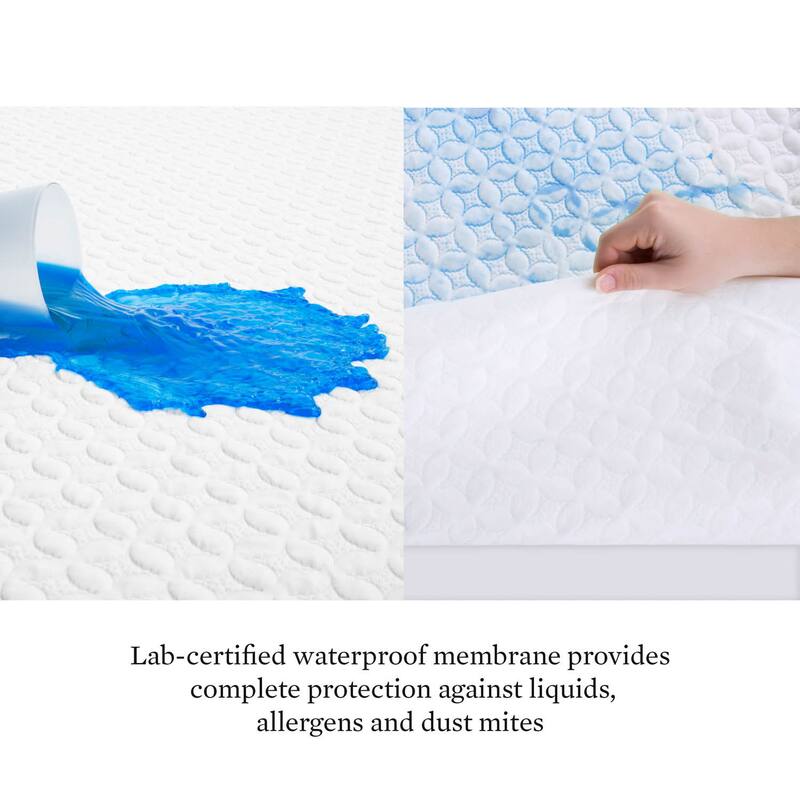 Sleep Tite Five 5ided IceTech Mattress Protector - White