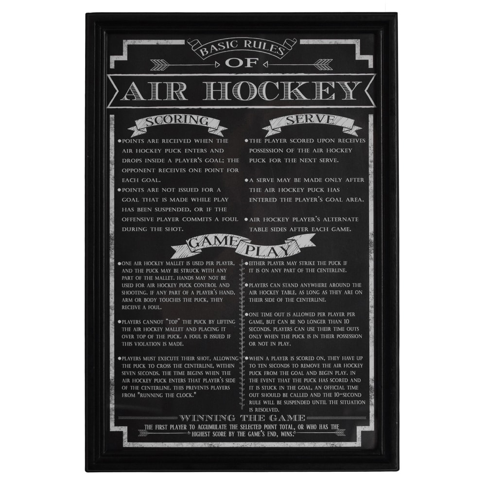 Hathaway Air Hockey Game Rules' Wall Art