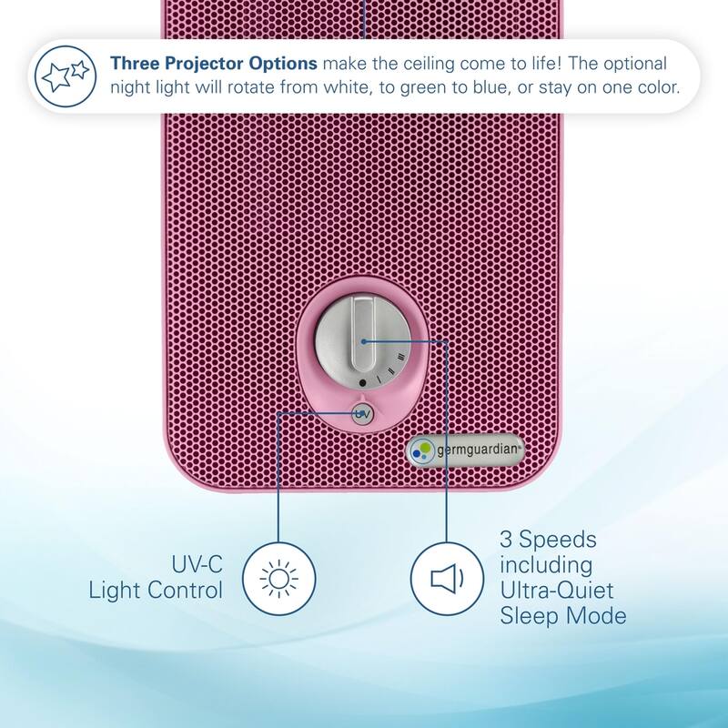 GermGuardian AC4150PCA Pink HEPA Air Purifier and Projector