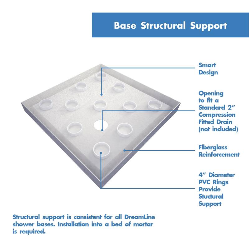 DreamLine Flex 36 in. D x 36 in. W x 74 3/4 in. H Pivot Shower Enclosure and Shower Base Kit - 36" x 36"