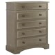 preview thumbnail 5 of 3, Evolur Five- Drawers Dresser
