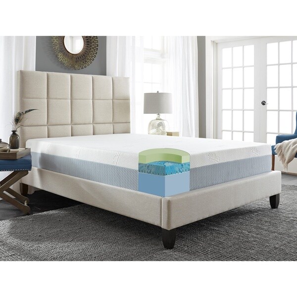 foam latex mattress frame Foam latex mattress frame