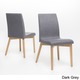 preview thumbnail 12 of 17, Bickford Mid-Century Modern 5 Piece Dining Set by Christopher Knight Home