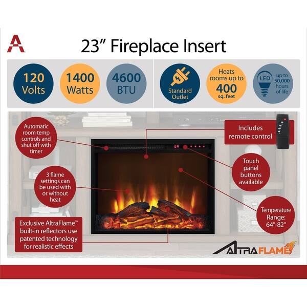 Shop Ameriwood Home Ellington Electric Fireplace Accent Table 32
