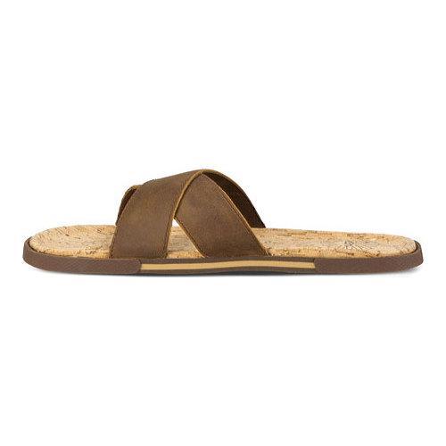 ugg ithan sandals