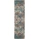 Safavieh Monaco Shiloh Boho Watercolor Rug - Thumbnail 15