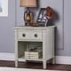 preview thumbnail 1 of 0, Evolur Julienne Night Stand