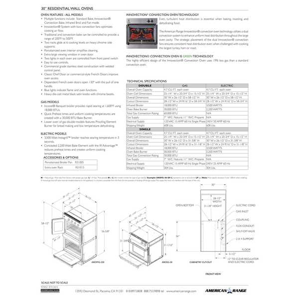 Shop American Range Legacy 30 Inch Double French Door Gas Wall