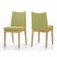 preview thumbnail 12 of 17, Dimitri Mid-Century Fabric Dining Chair (Set of 2) by Christopher Knight Home