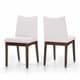 preview thumbnail 13 of 17, Dimitri Mid-Century Fabric Dining Chair (Set of 2) by Christopher Knight Home