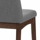 preview thumbnail 9 of 17, Dimitri Mid-Century Fabric Dining Chair (Set of 2) by Christopher Knight Home