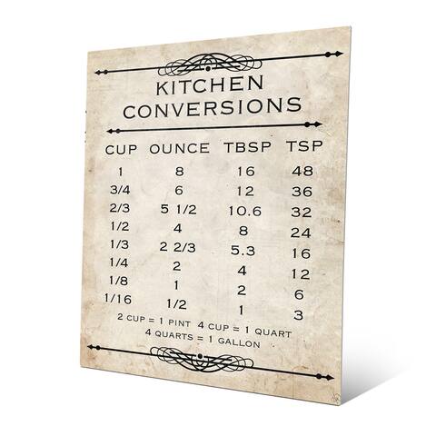 Kitchen Conversions Tan Wall Art Print on Metal