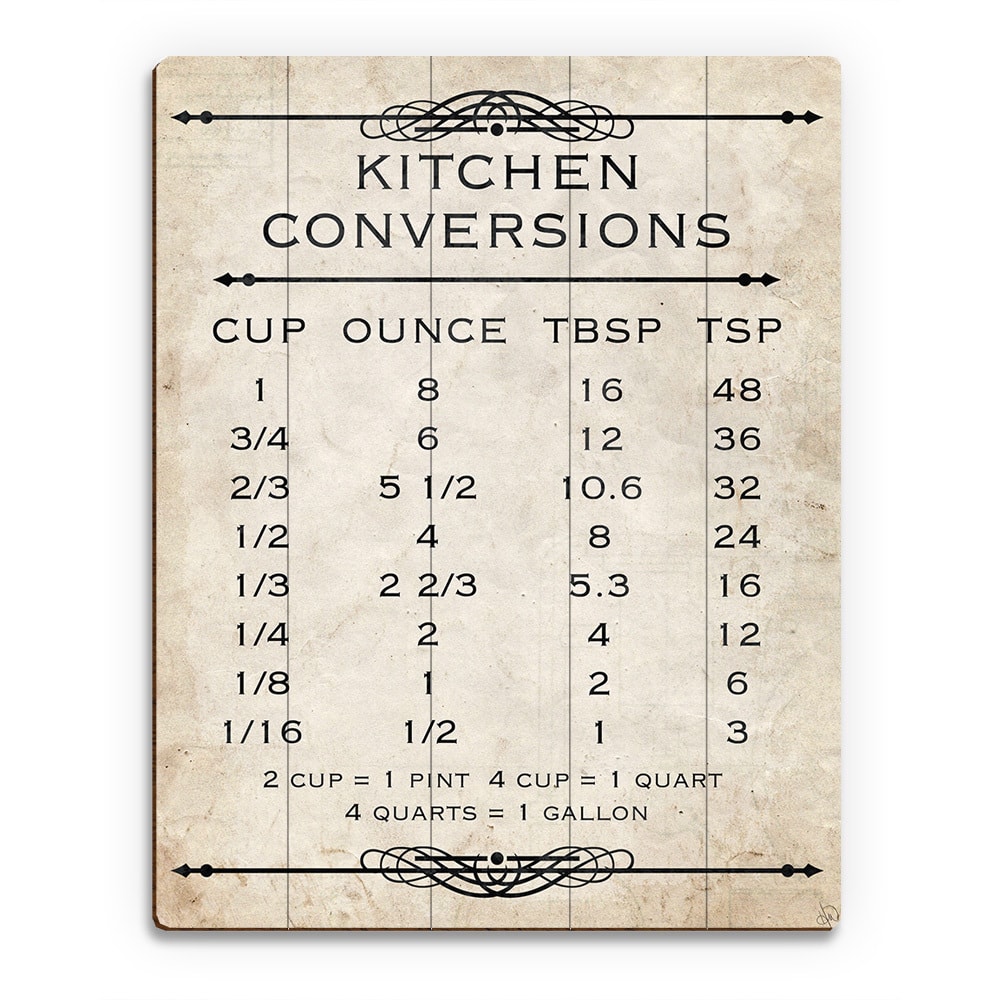 Kitchen Conversions Tan Wall Art Print on Wood