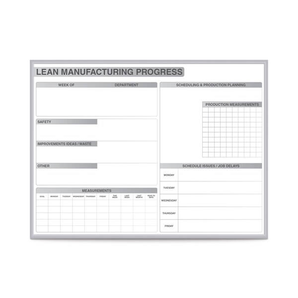 Ghent Lean Manufacturing White And Grey 2 Foot X 3 Ghent Lean Manufacturing White And Grey 2 Foot X 3 Whiteboard With Aluminum