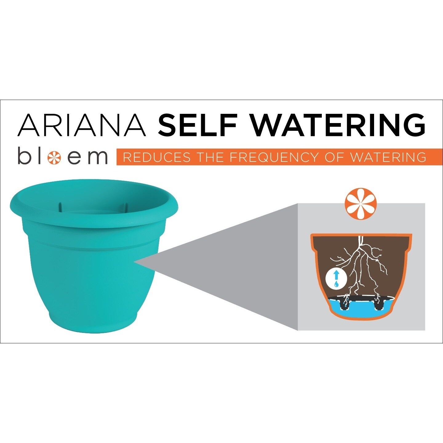 Fiskars 12 Inch Ariana Planter with Self-Watering Grid Thyme Green 20-56412 Pots 