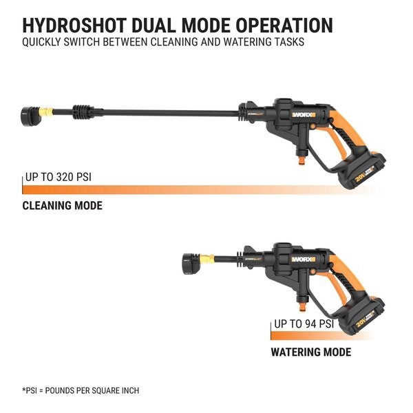 Worx Hydroshot 320 psi Battery 0.5 gpm Portable Power Cleaner