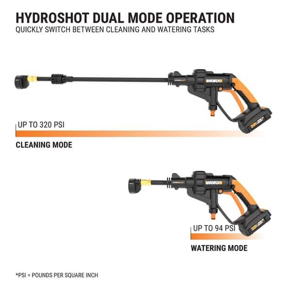 Worx 20V Hydroshot Portable Power Cleaner