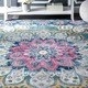 Area rugs with turquoise