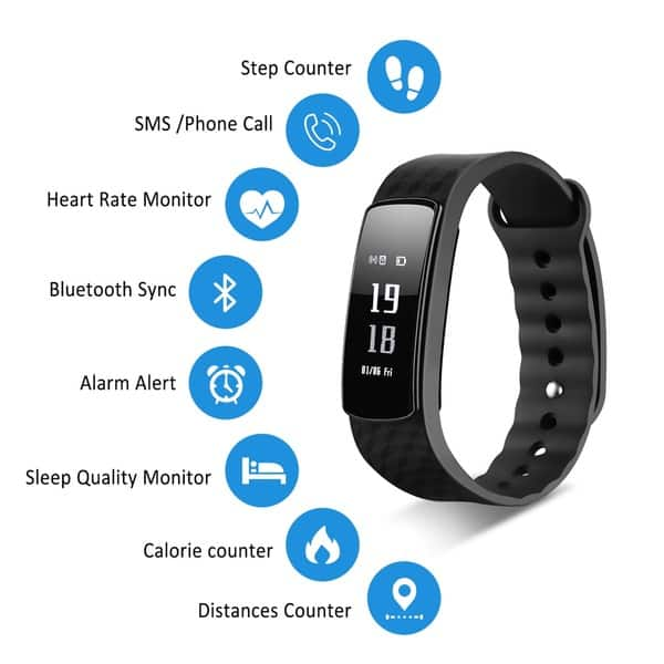 Image result for images of health tracker