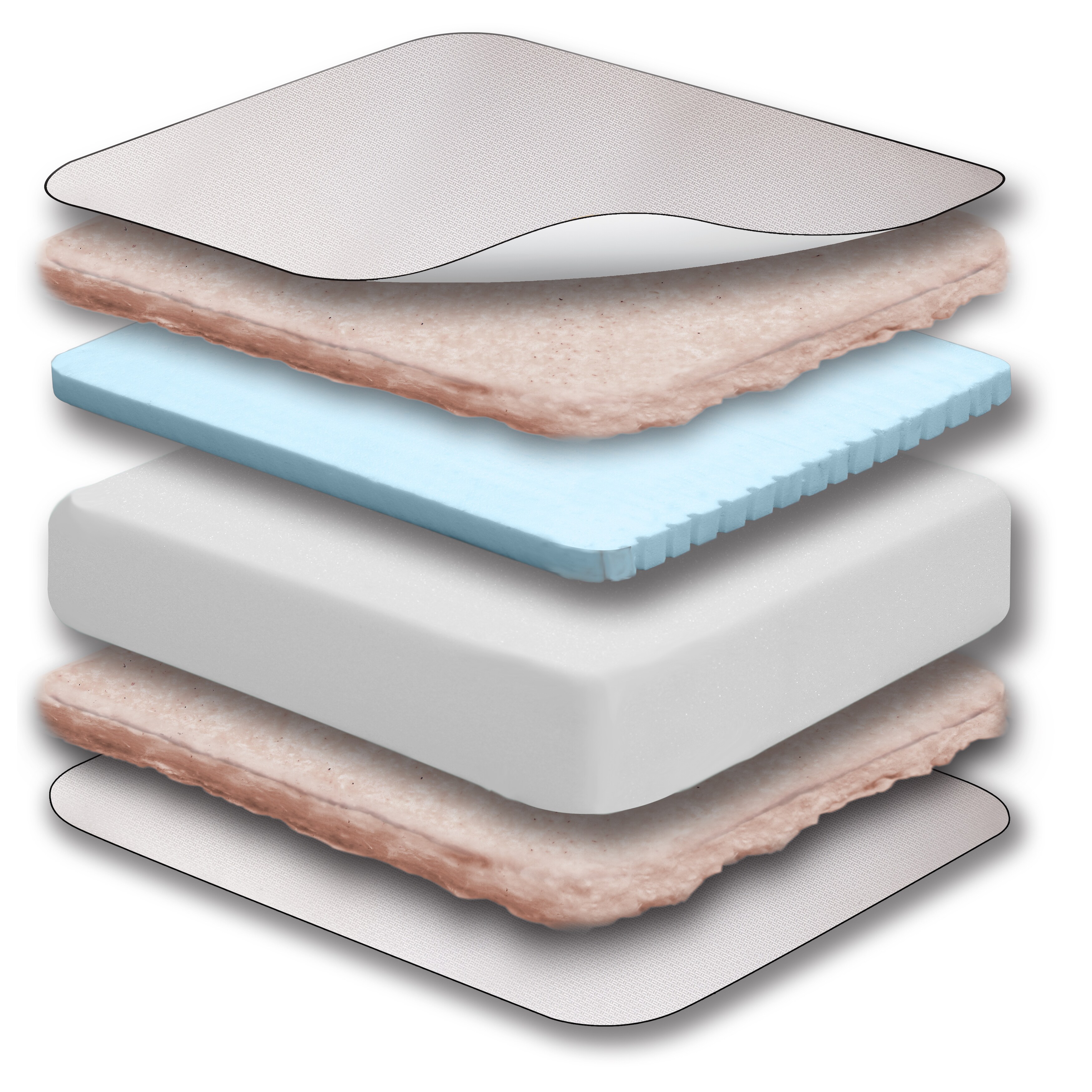 Shop Sealy Opticool Gel Memory Foam 2 Stage Crib Mattress With