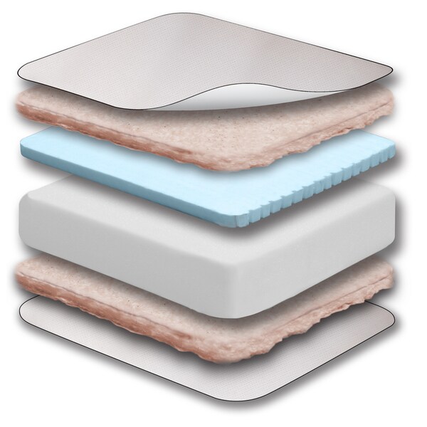sealy 2 stage crib mattress