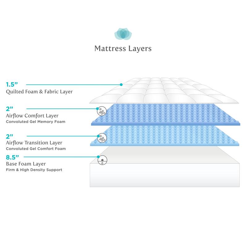 Select Luxury 14-Inch Quilted AirFlow Gel Memory Foam Mattress