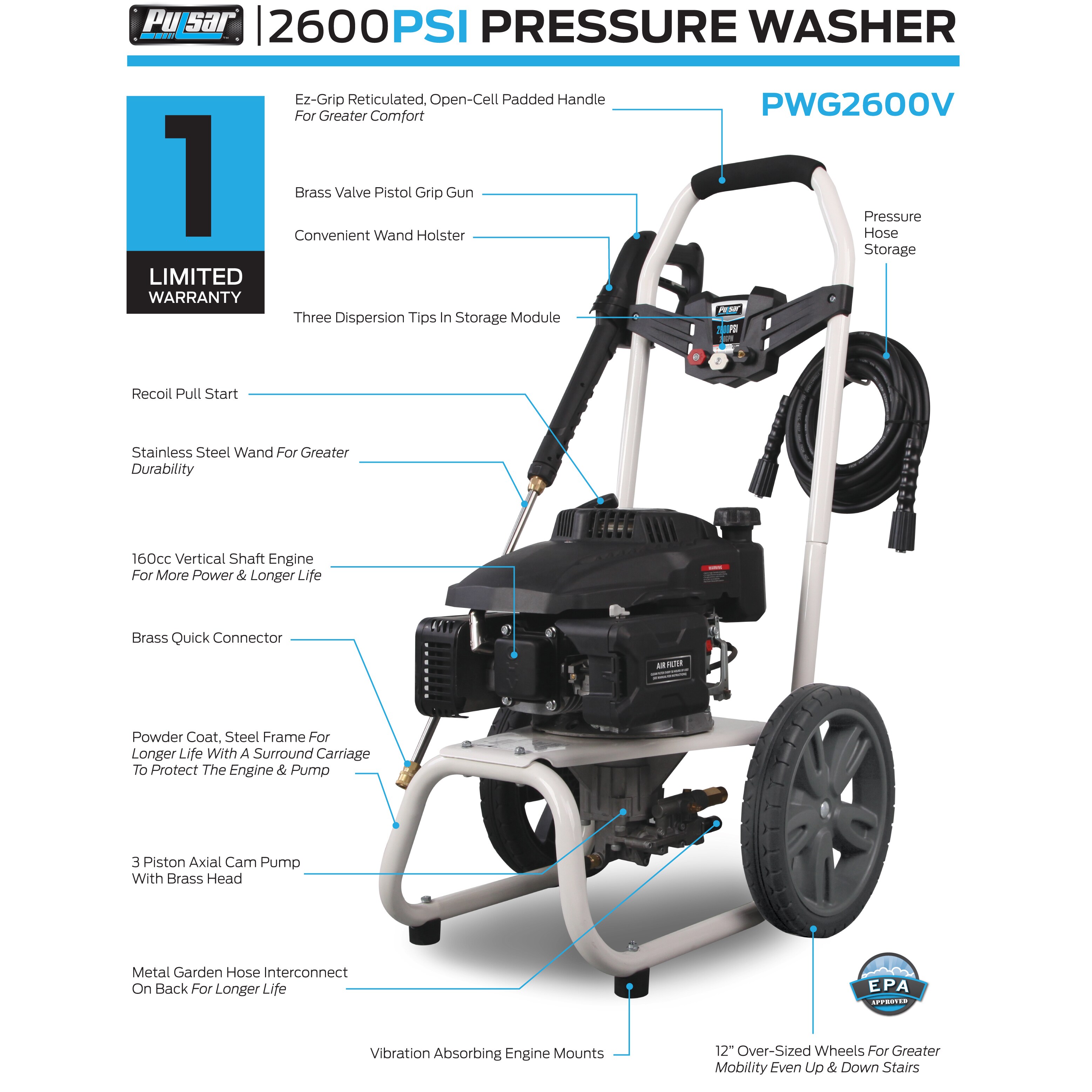 Pulsar-2600-psi-Gas-Powered-