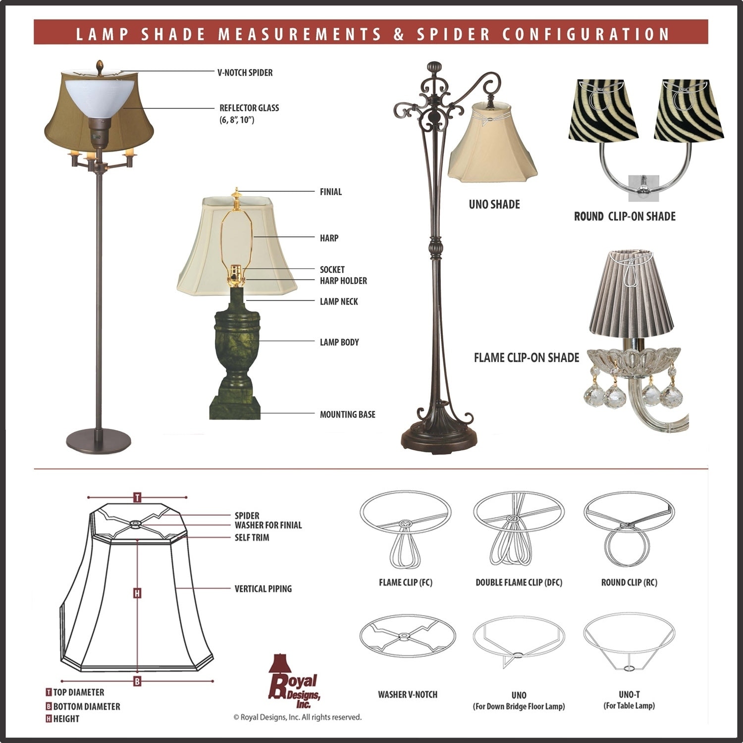 typical lamp shade dimensions