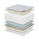 preview thumbnail 4 of 7, Serta iComfort Mirage Supreme Foam Crib and Toddler Mattress