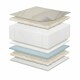 preview thumbnail 4 of 7, Serta iComfort Mirage Deluxe Foam Crib and Toddler Mattress - Multi