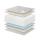 preview thumbnail 4 of 7, Serta iComfort Mirage Firm Foam Crib and Toddler Mattress - Multi