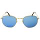 ray ban hexagonal light blue gradient