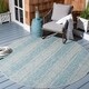 Safavieh Courtyard Nanci Moroccan Indoor/ Outdoor Rug - Thumbnail 36
