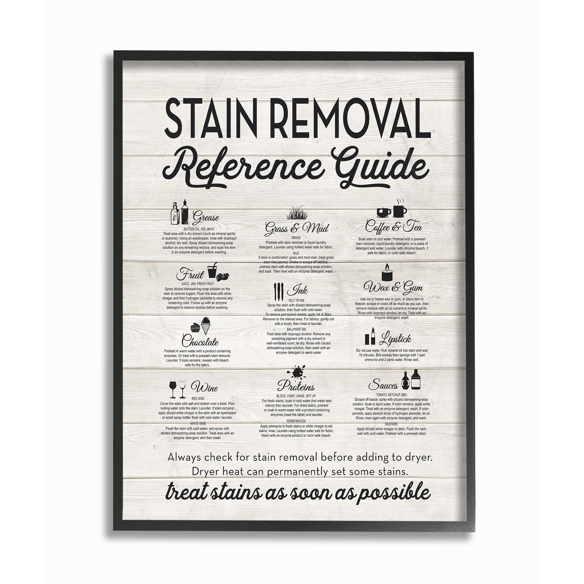 stain-removal-reference-guide-typography-framed-giclee-multi-11-x-14-ebay