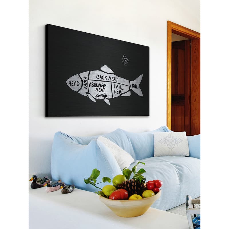 Fish Formation' Painting Print on Brushed Aluminum