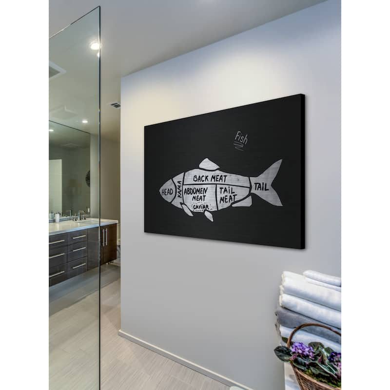 Fish Formation' Painting Print on Brushed Aluminum