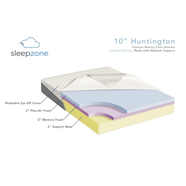 huntington home mattress