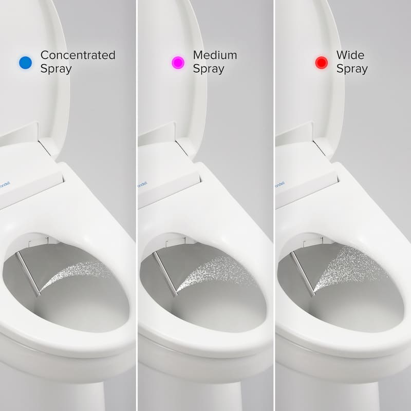 Brondell Swash 1400 Luxury Bidet Toilet Seat