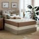 Latex Mattresses