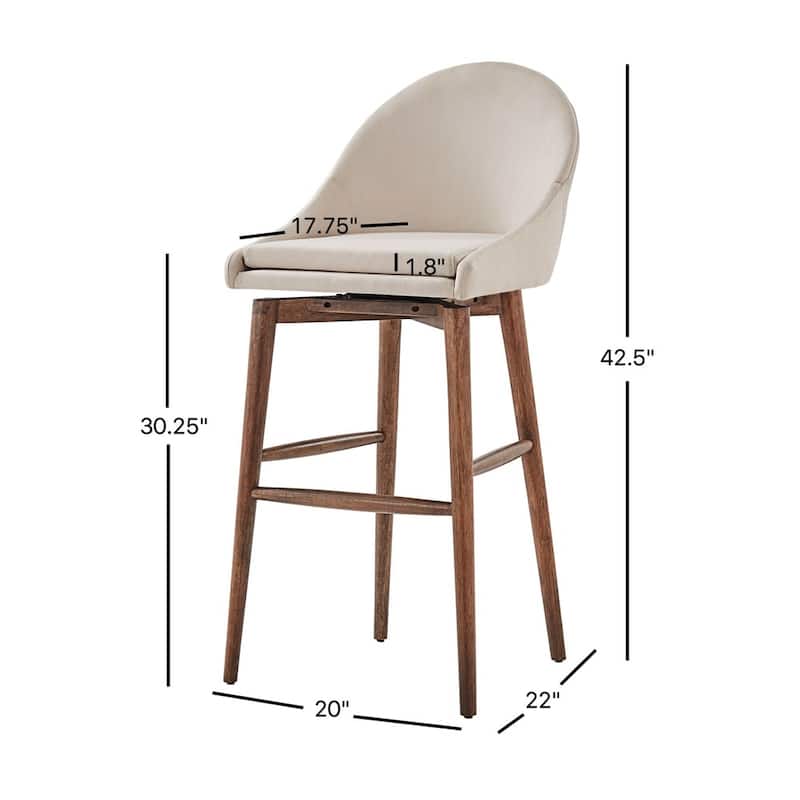 Natoma Walnut Mid-Century Wood Stool by iNSPIRE Q Modern (Set of 2)