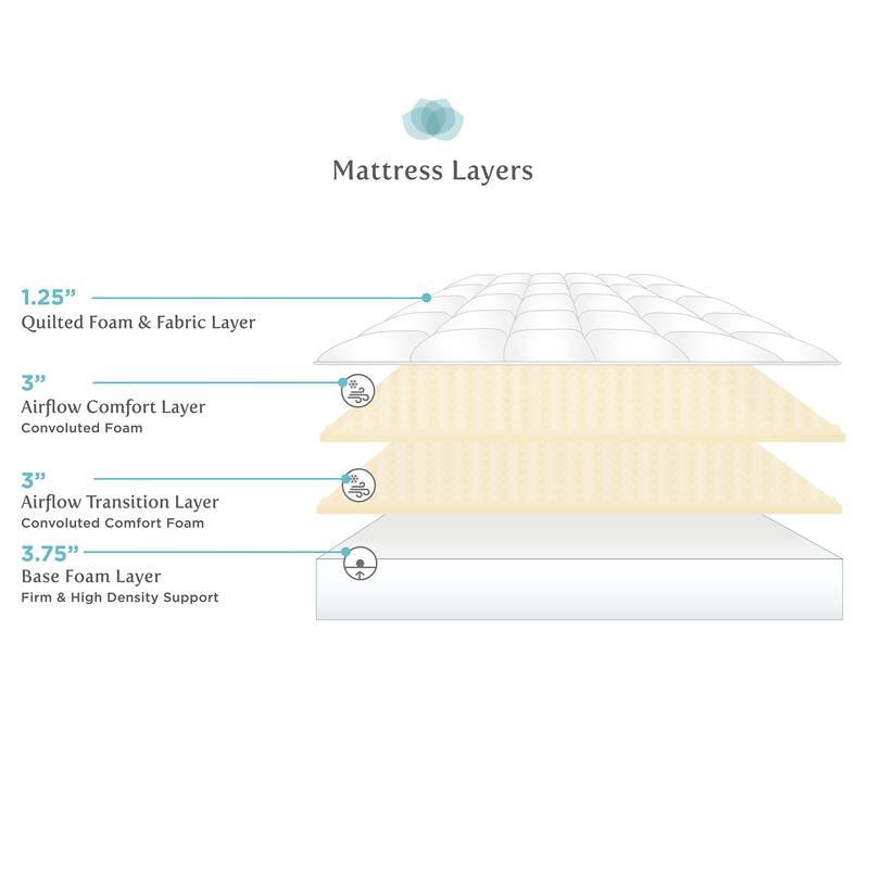Select Luxury 11-inch Quilted AirFlow Foam Mattress